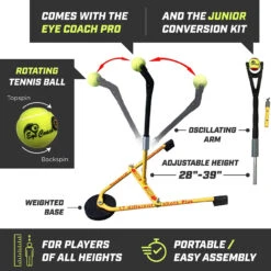 Eye Coach Family Package