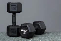 Rubber Coated Dumbbells -Fitness&Training Equipment Shopify Rubber Grip Dumbbells 25 2 main