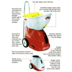 Lobster Elite Grand Four -Fitness&Training Equipment elitefeaturesbig450 01 03 40455.1464708381